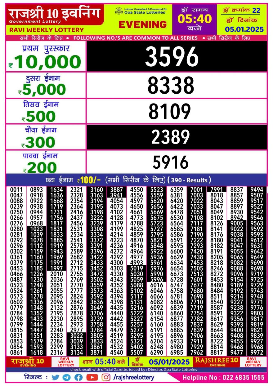 Lottery Result Today January 5, 2025