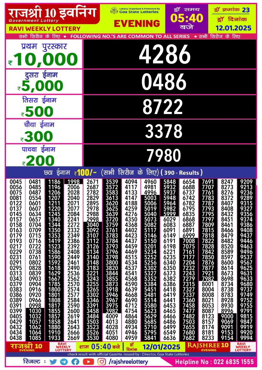 Lottery Result Today January 12, 2025