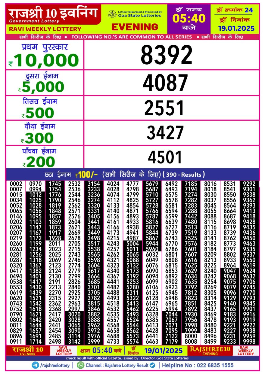 Lottery Result Today January 19, 2025