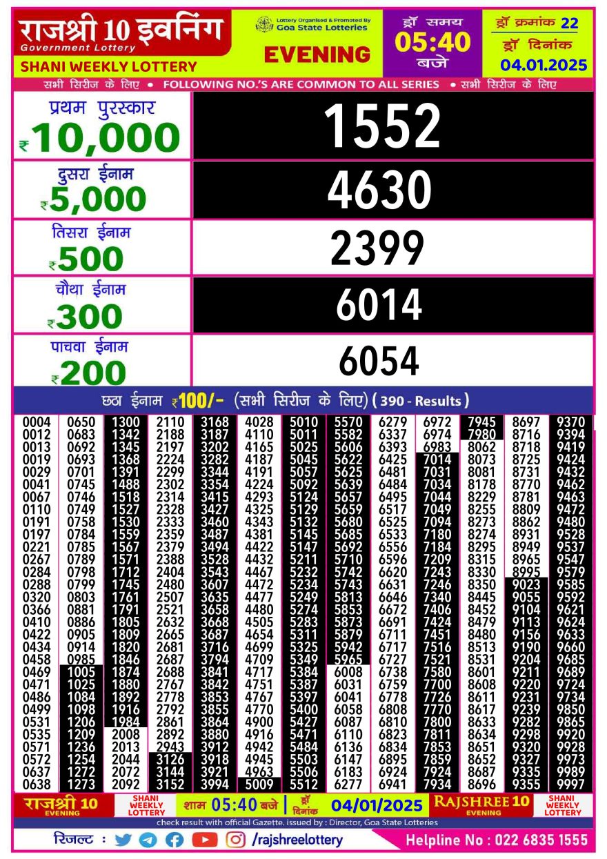 Lottery Result Today January 4, 2025