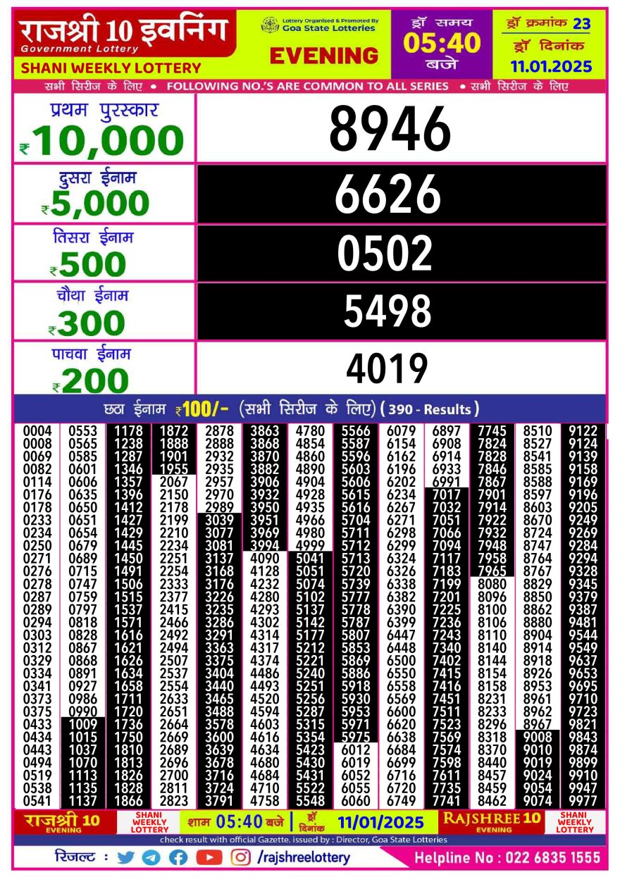 Lottery Result Today January 11, 2025