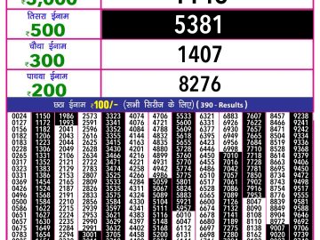 Lottery Result Today January 3, 2025