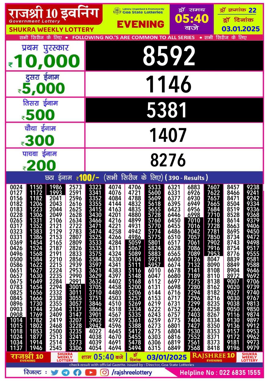 Lottery Result Today January 3, 2025