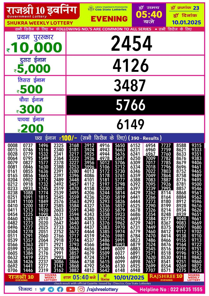 Lottery Result Today January 10, 2025