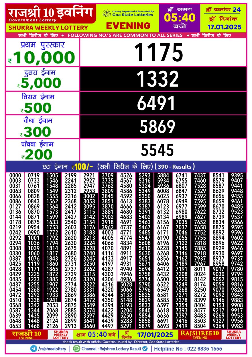 Lottery Result Today January 17, 2025