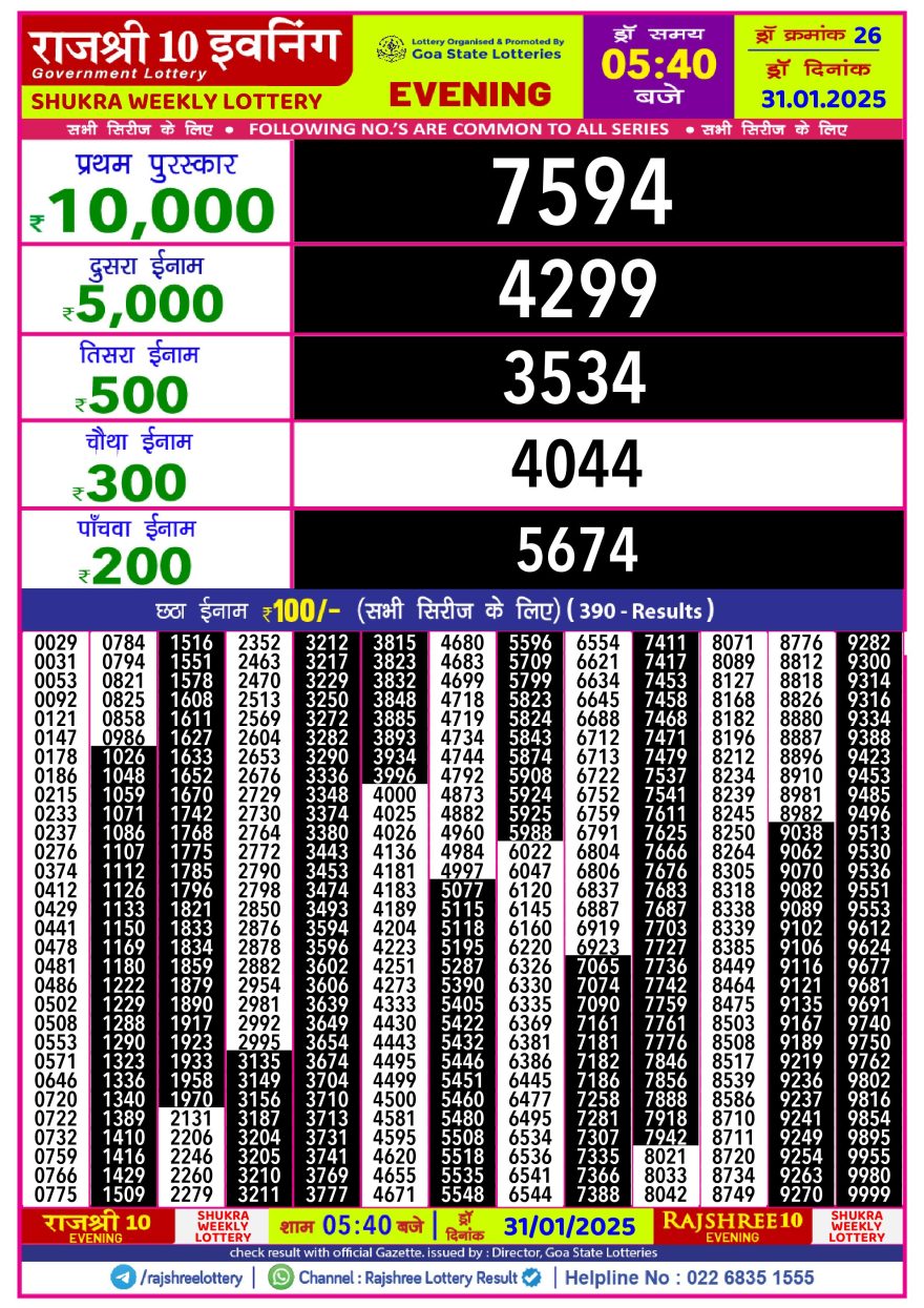 Lottery Result Today January 31, 2025