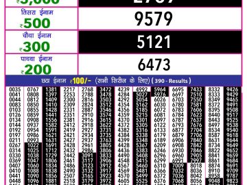 Lottery Result Today January 6, 2025