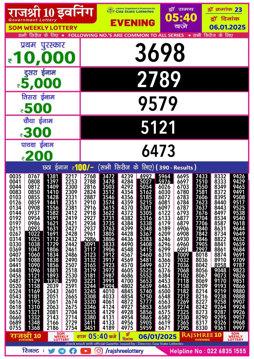 Lottery Result Today January 6, 2025