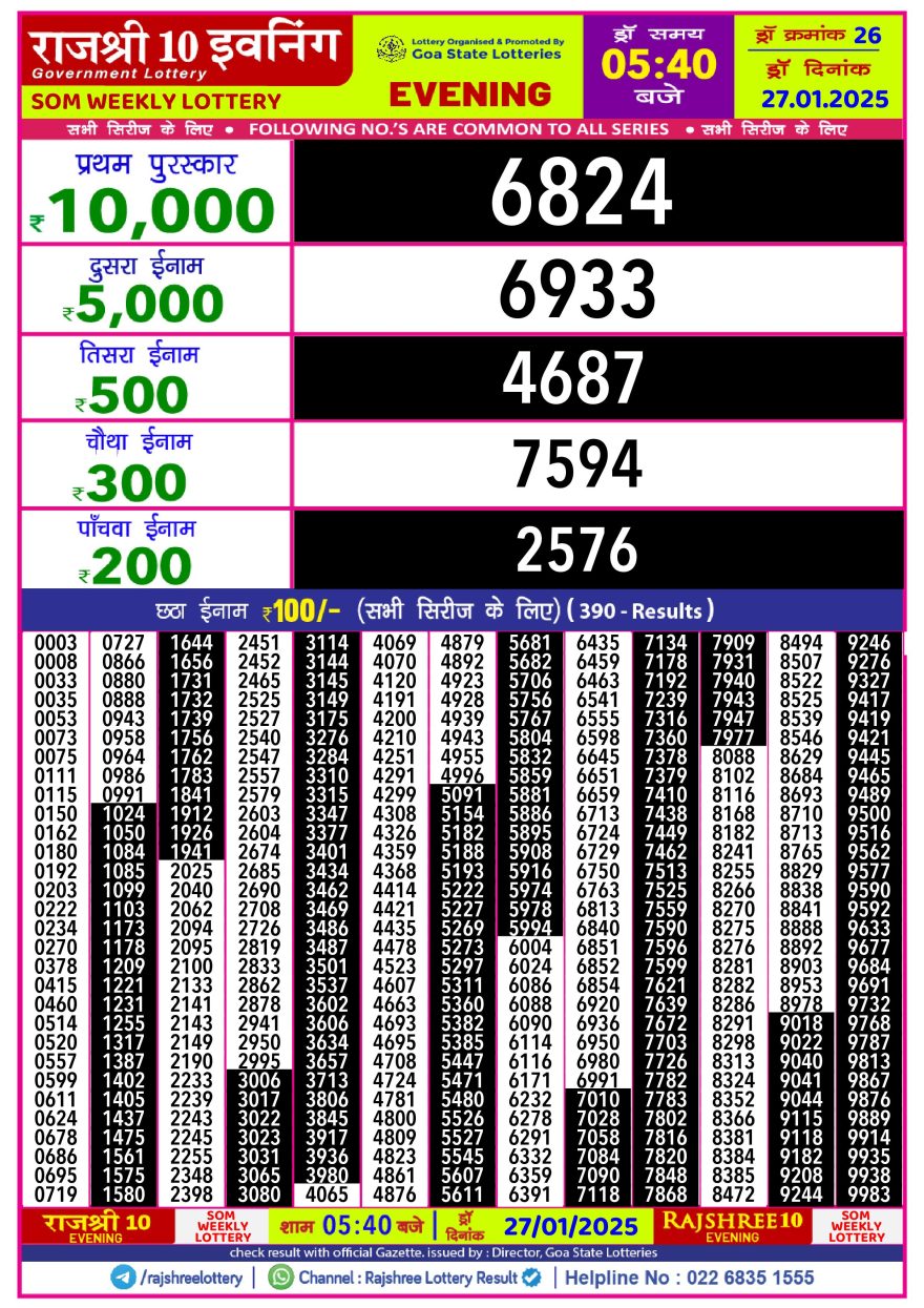 Lottery Result Today January 27, 2025