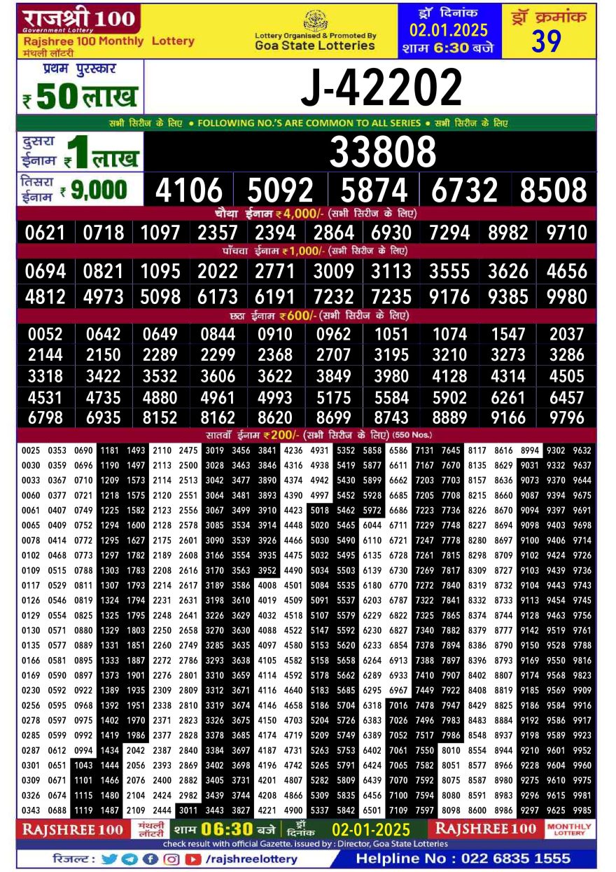 Lottery Result Today January 2, 2025