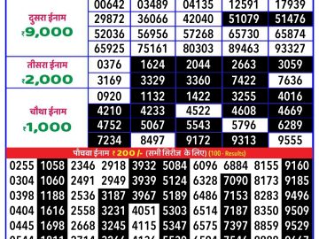 Lottery Result Today January 1, 2025