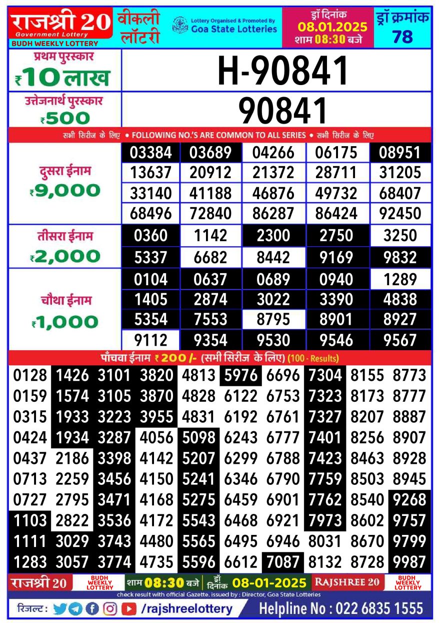 Lottery Result Today January 8, 2025