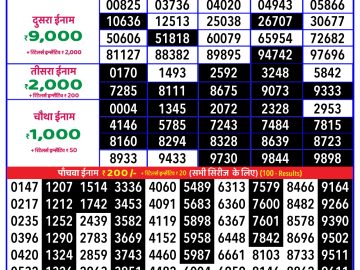 Lottery Result Today January 15, 2025