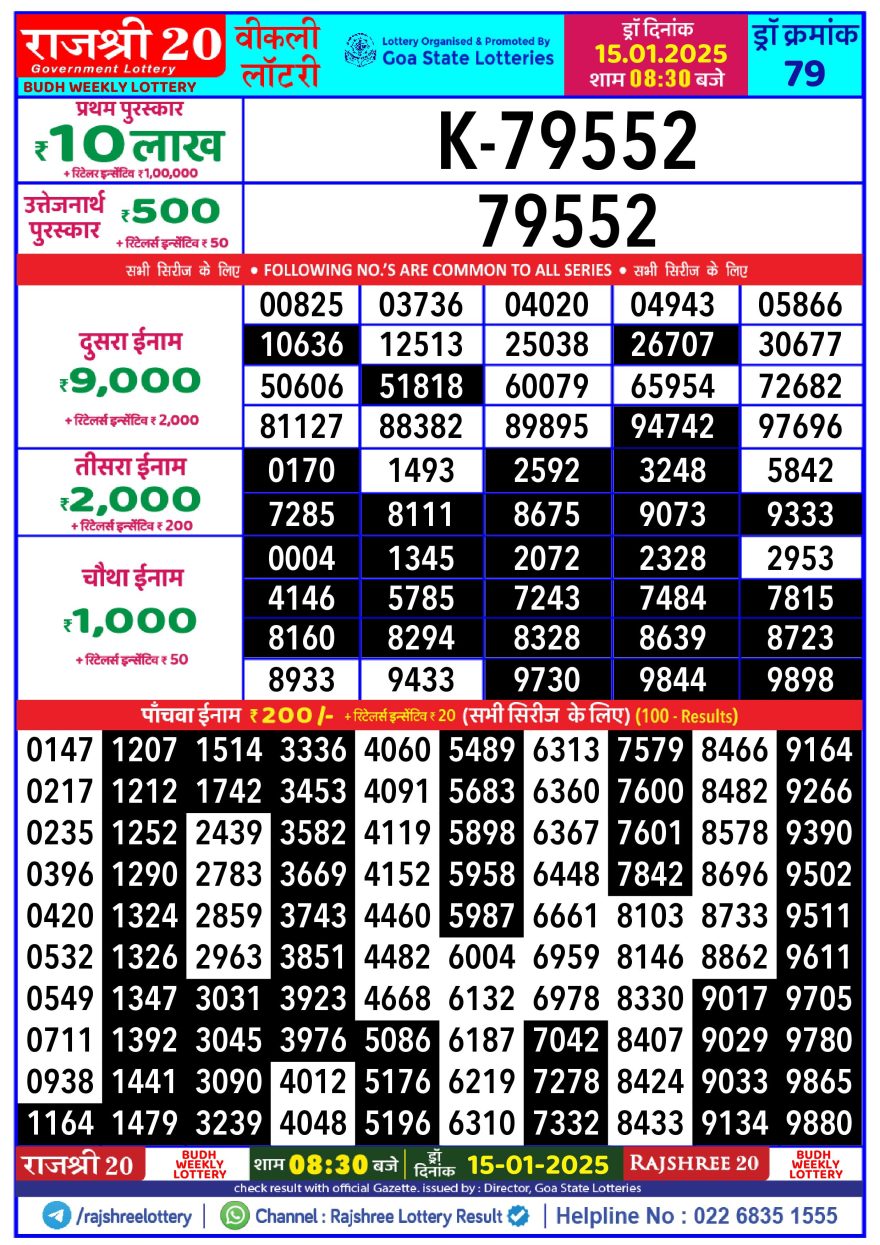 Lottery Result Today January 15, 2025