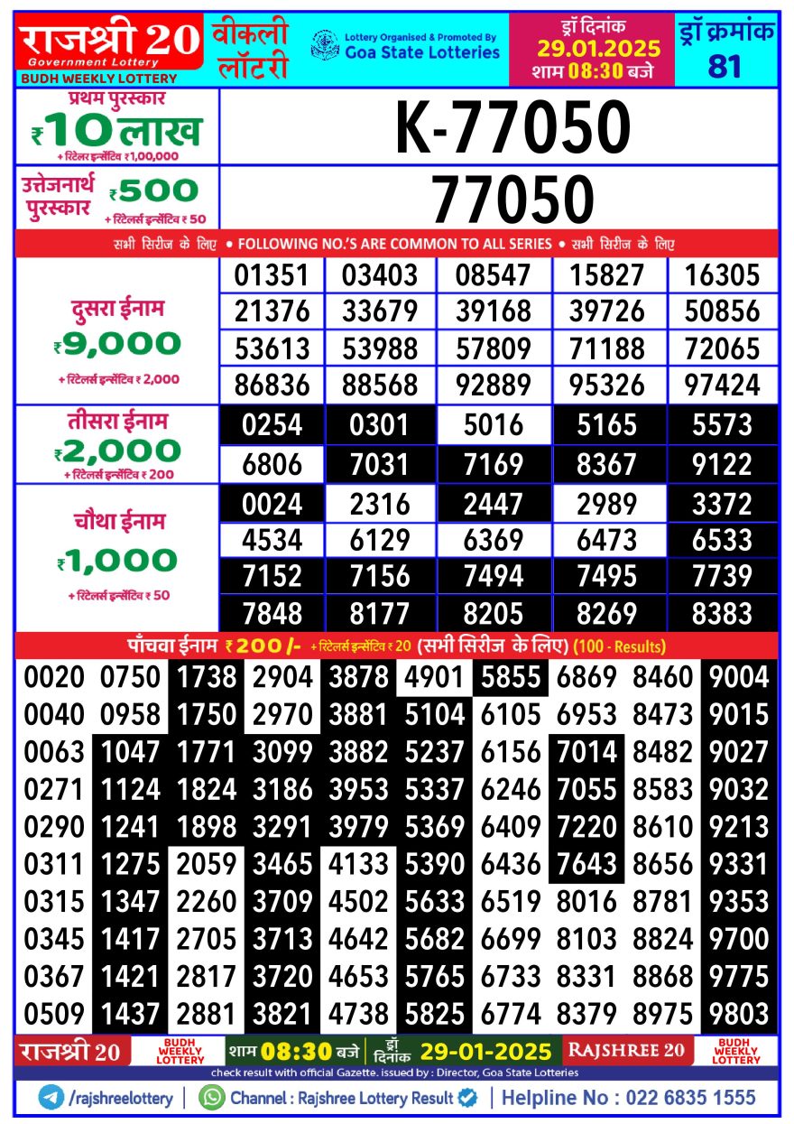 Lottery Result Today January 29, 2025