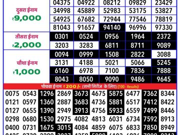 Lottery Result Today January 2, 2025