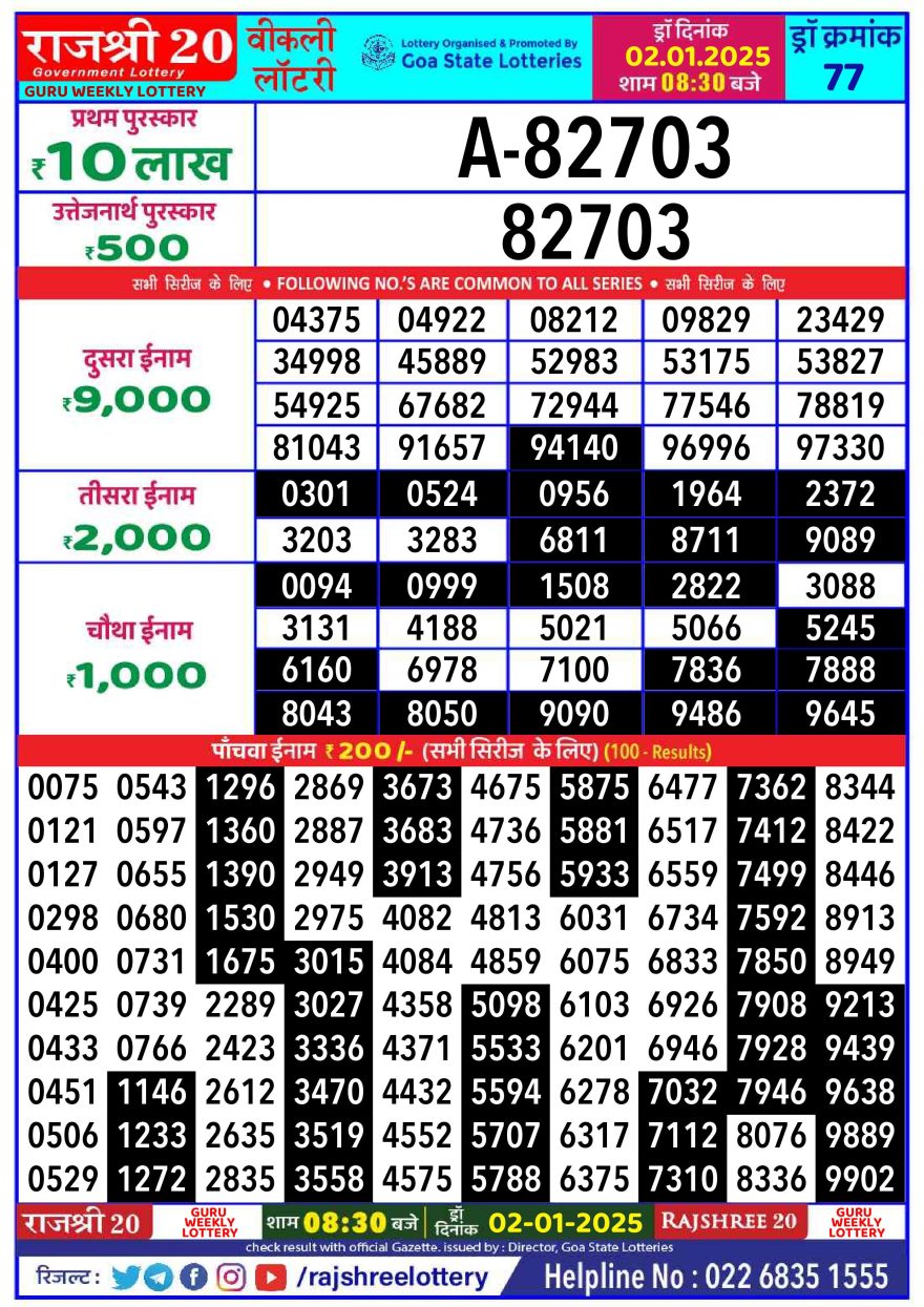 Lottery Result Today January 2, 2025