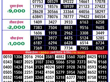 Lottery Result Today January 9, 2025