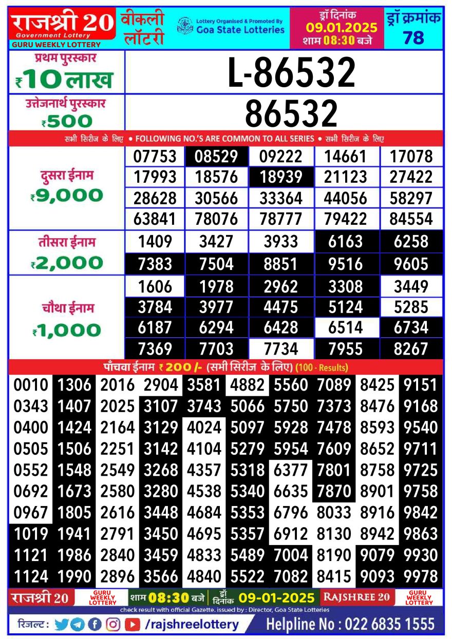 Lottery Result Today January 9, 2025