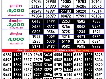 Lottery Result Today January 16, 2025