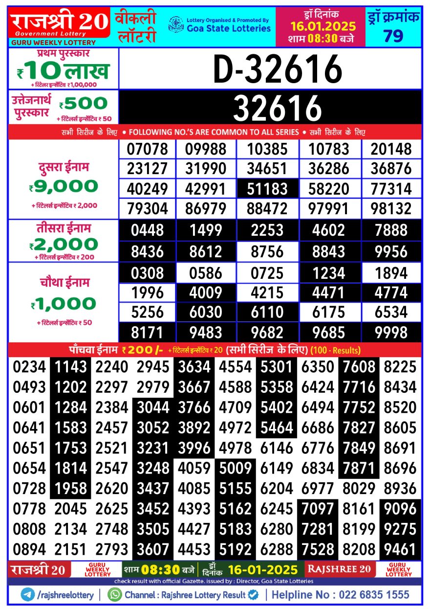 Lottery Result Today January 16, 2025