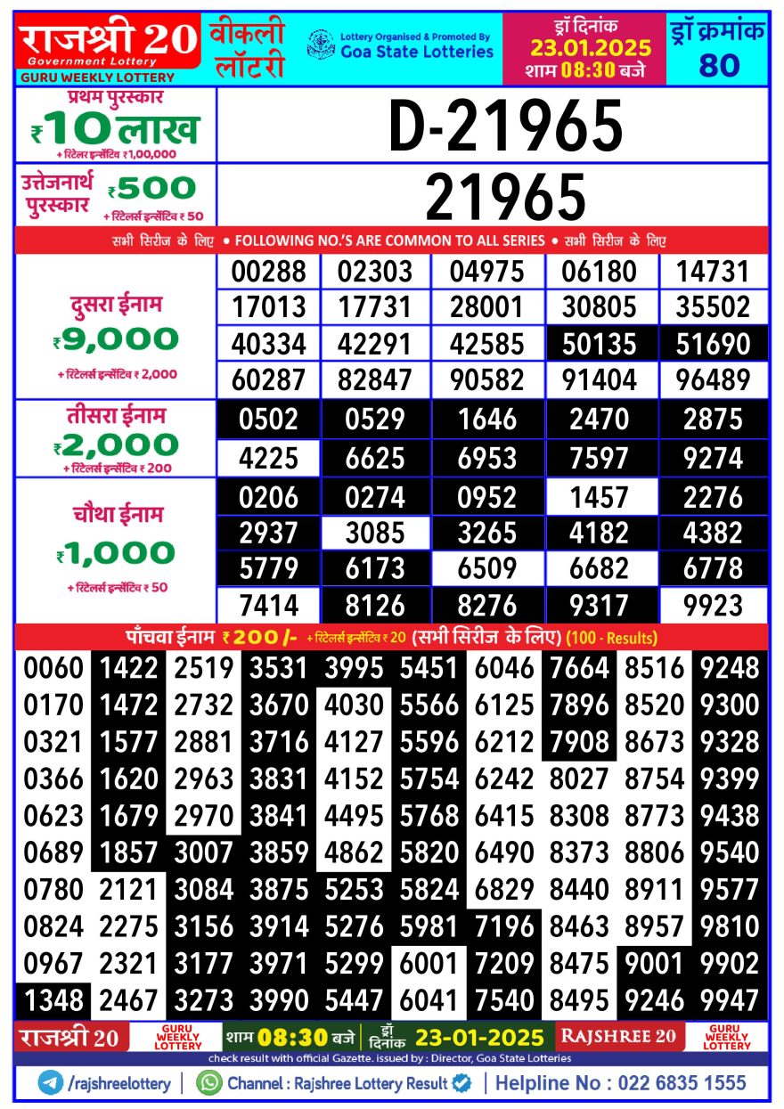 Lottery Result Today January 23, 2025