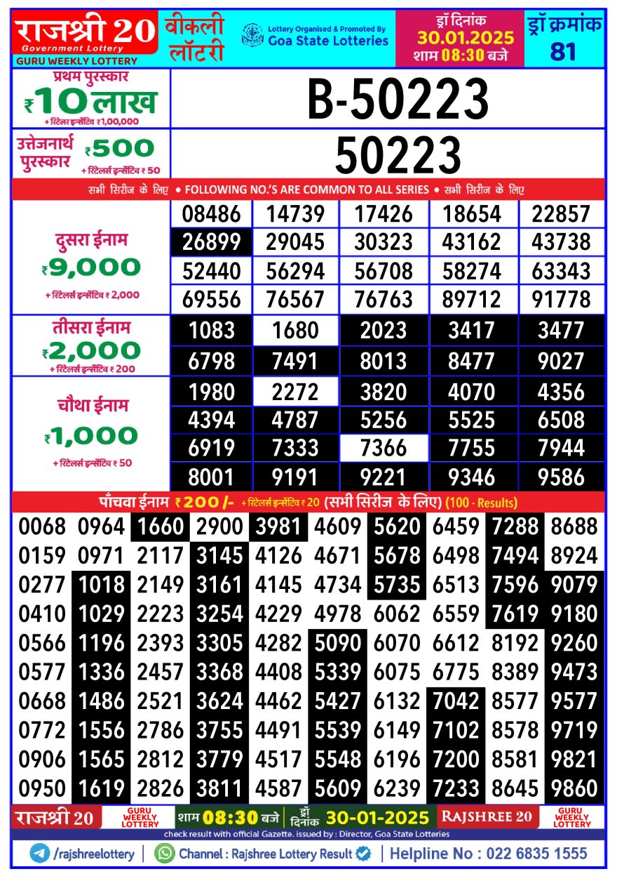 Lottery Result Today January 30, 2025