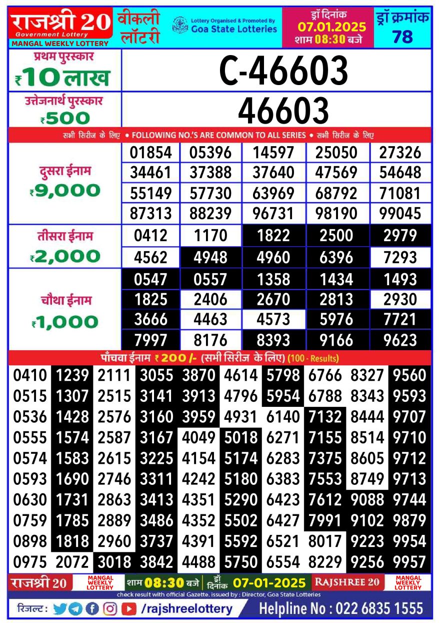 Lottery Result Today January 7, 2025