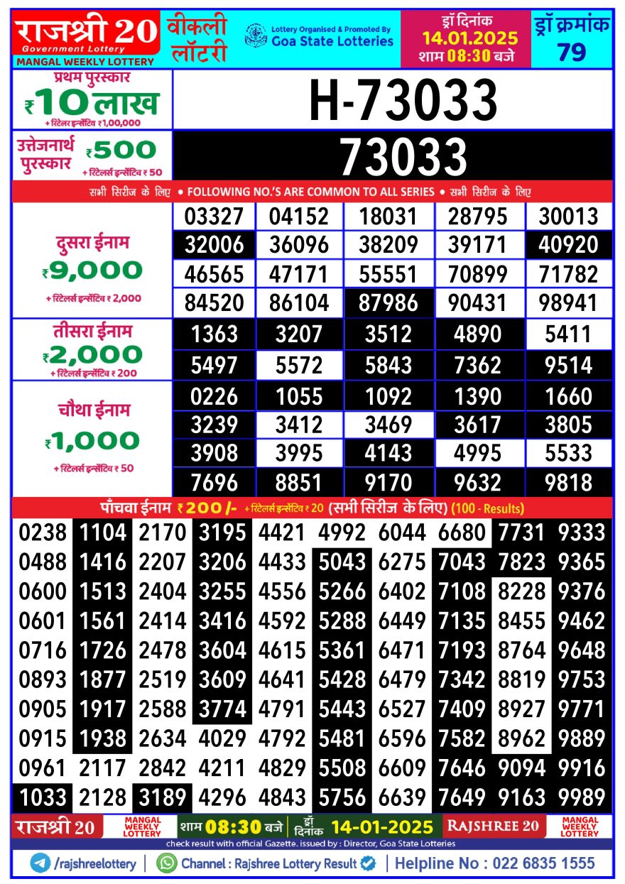 Lottery Result Today January 14, 2025