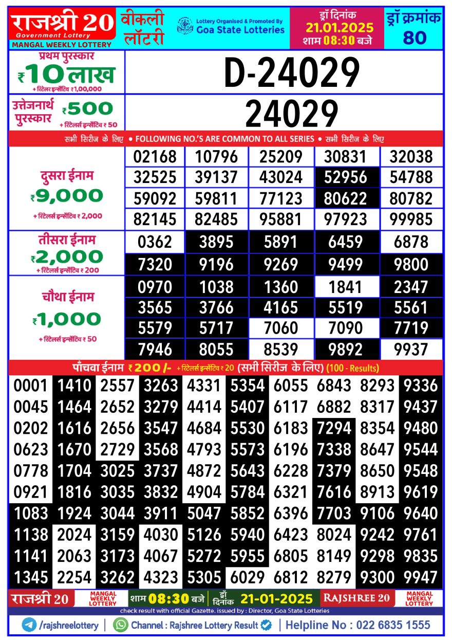 Lottery Result Today January 21, 2025