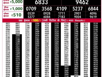 Lottery Result Today January 9, 2025