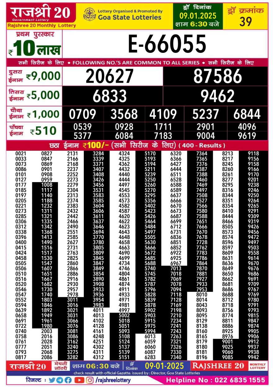 Lottery Result Today January 9, 2025