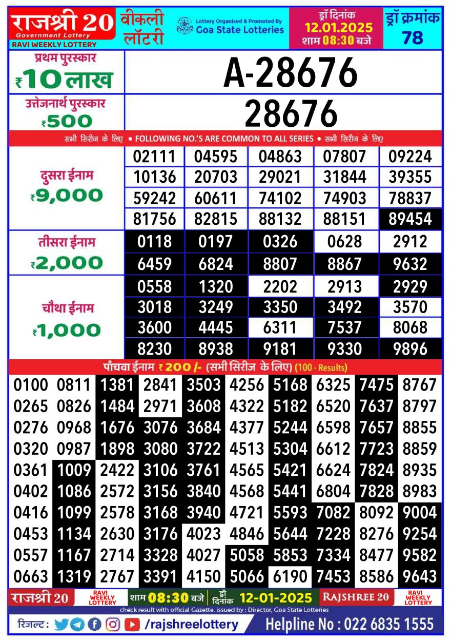 Lottery Result Today January 12, 2025