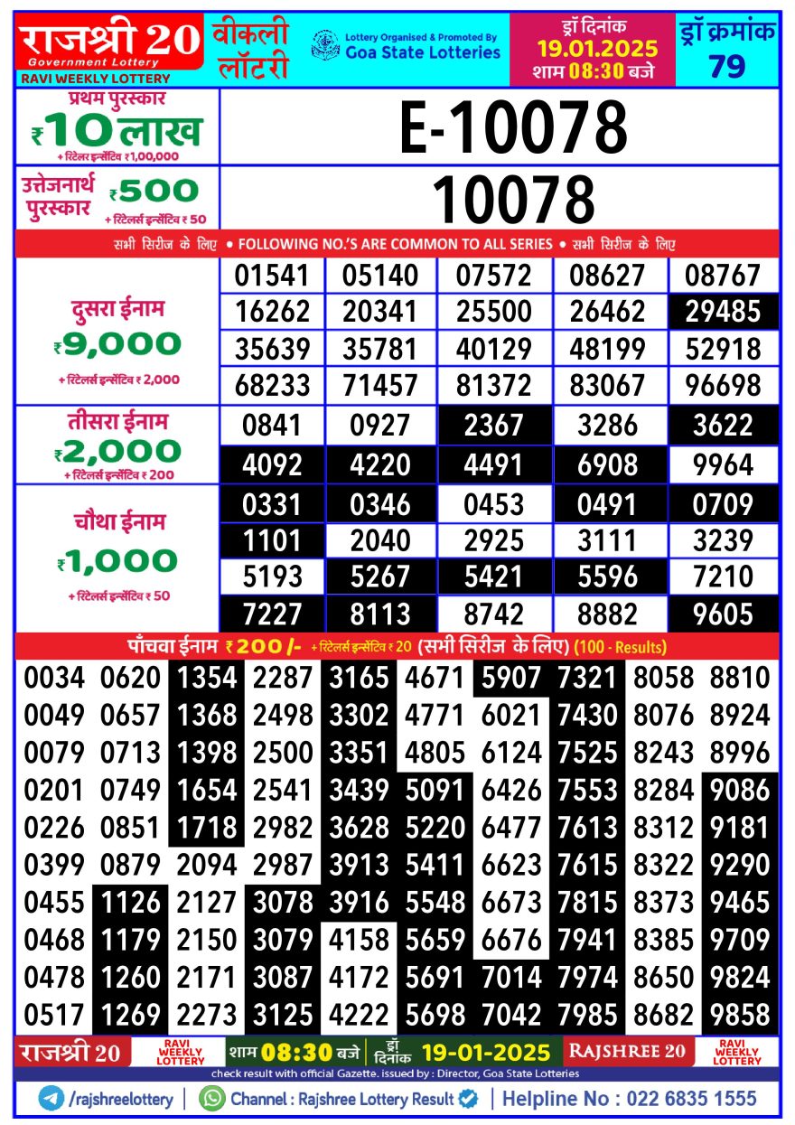 Lottery Result Today January 19, 2025