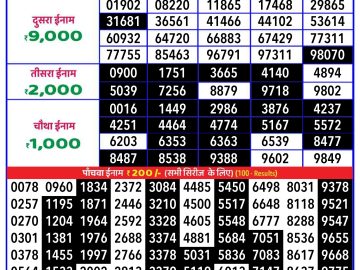 Lottery Result Today January 4, 2025