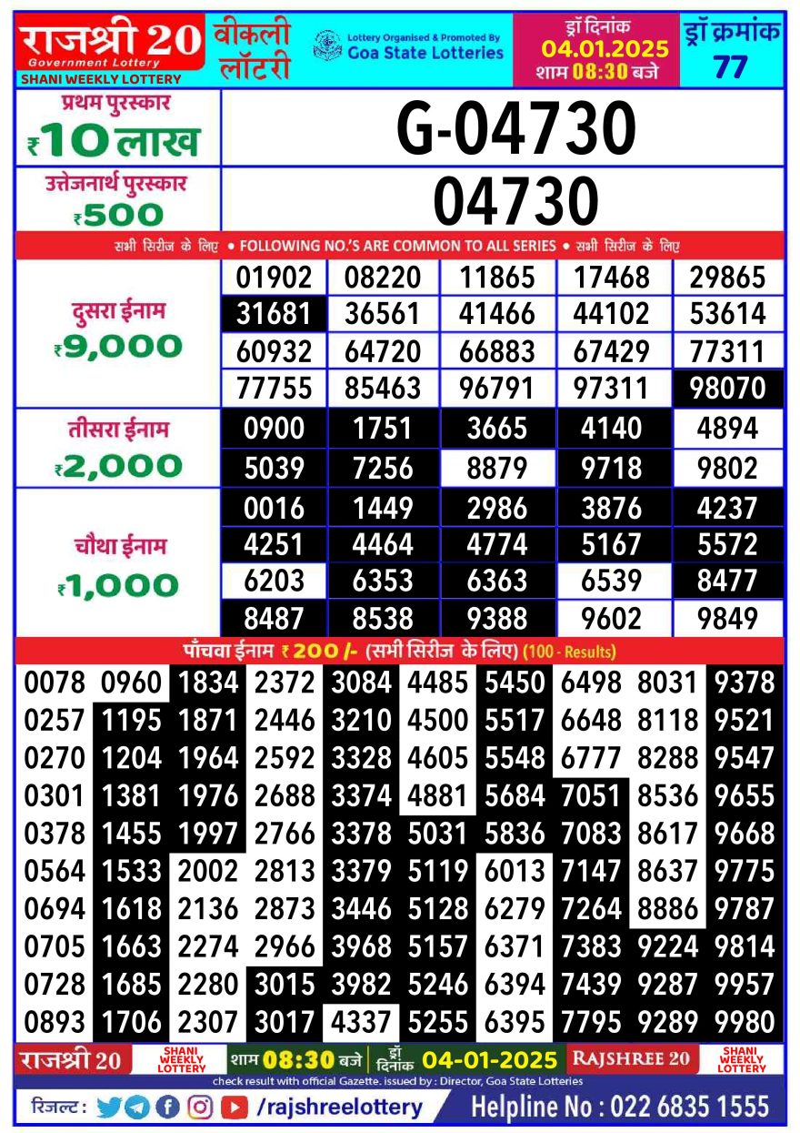 Lottery Result Today January 4, 2025