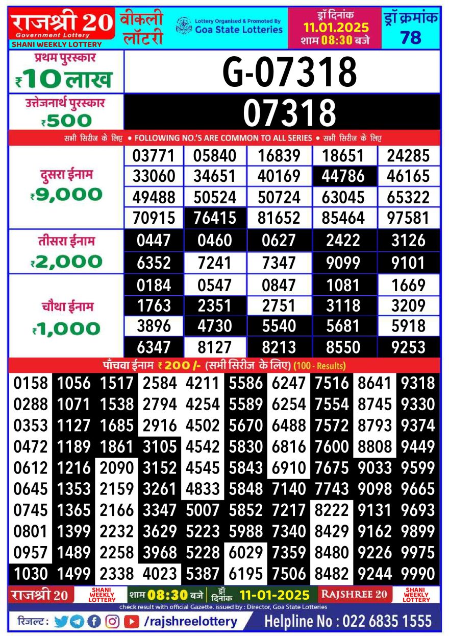 Lottery Result Today January 11, 2025