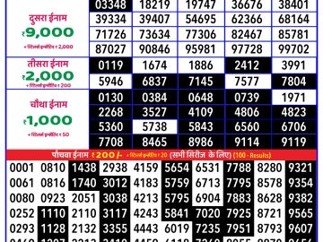 Lottery Result Today January 18, 2025