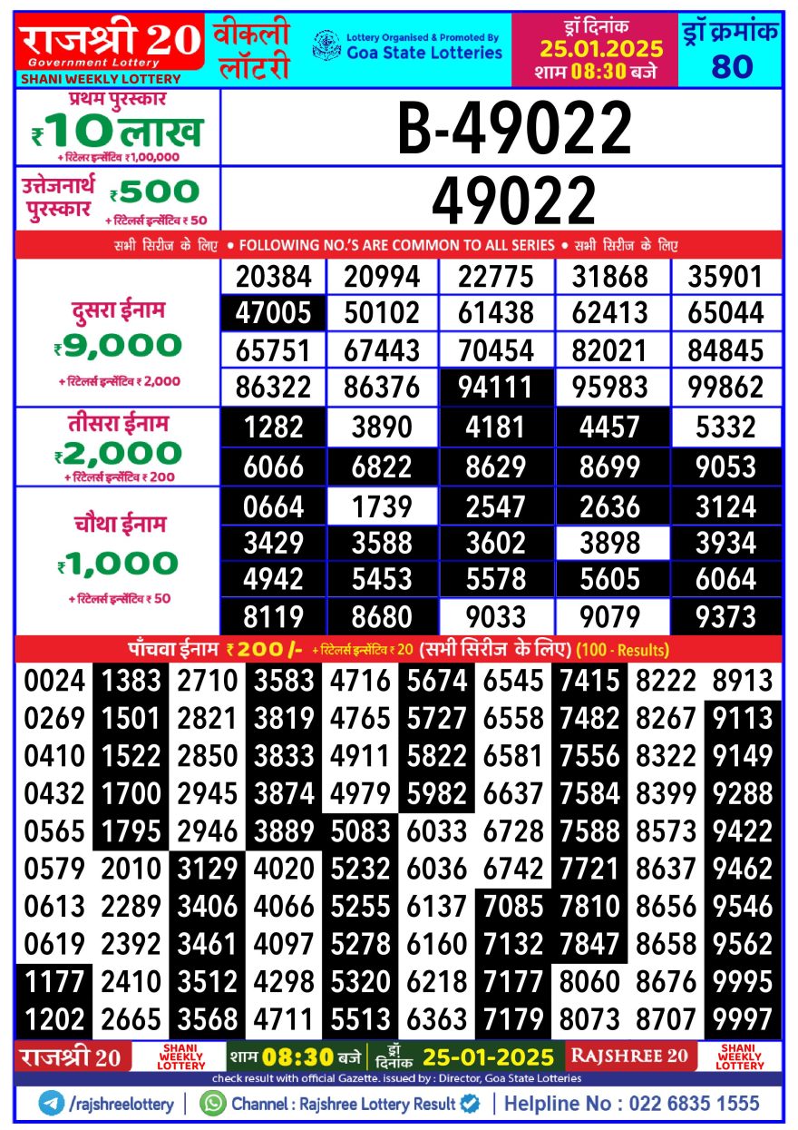 Lottery Result Today January 26, 2025