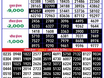 Lottery Result Today January 3, 2025