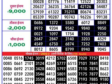 Lottery Result Today January 10, 2025