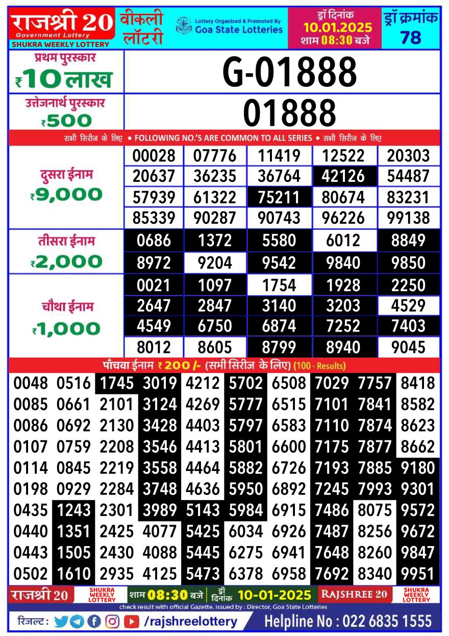 Lottery Result Today January 10, 2025