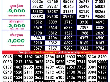 Lottery Result Today January 17, 2025