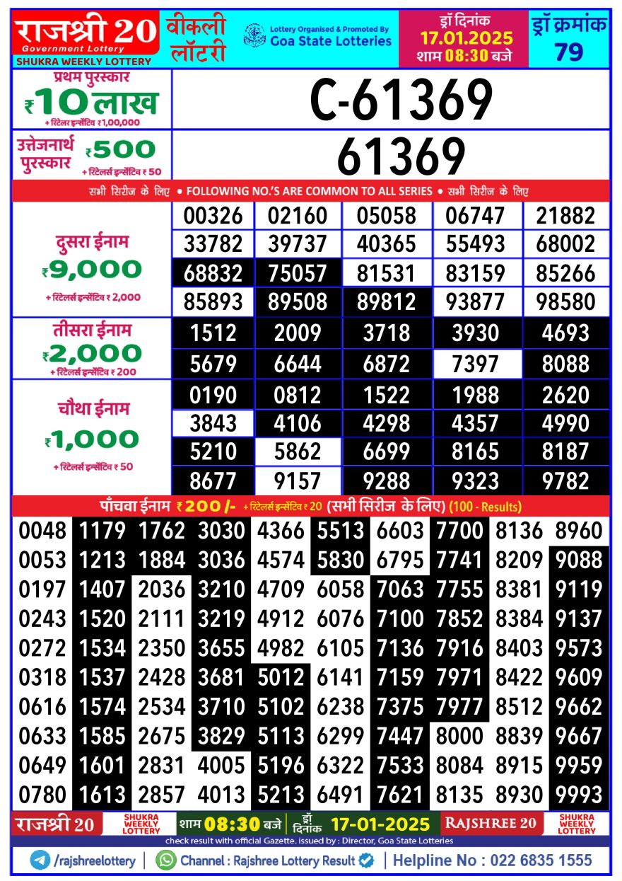 Lottery Result Today January 17, 2025