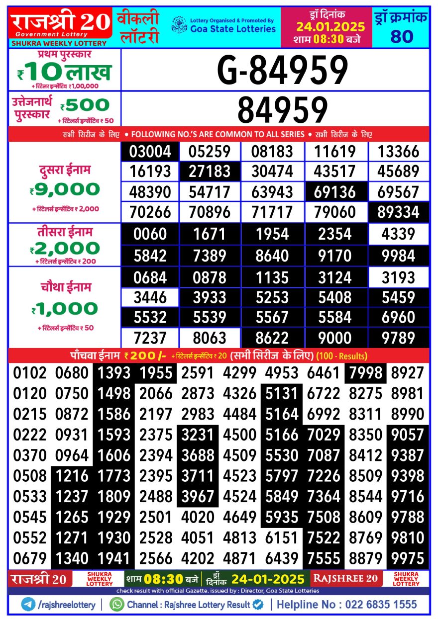 Lottery Result Today January 24, 2025