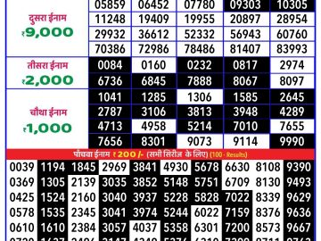 Lottery Result Today January 6, 2025