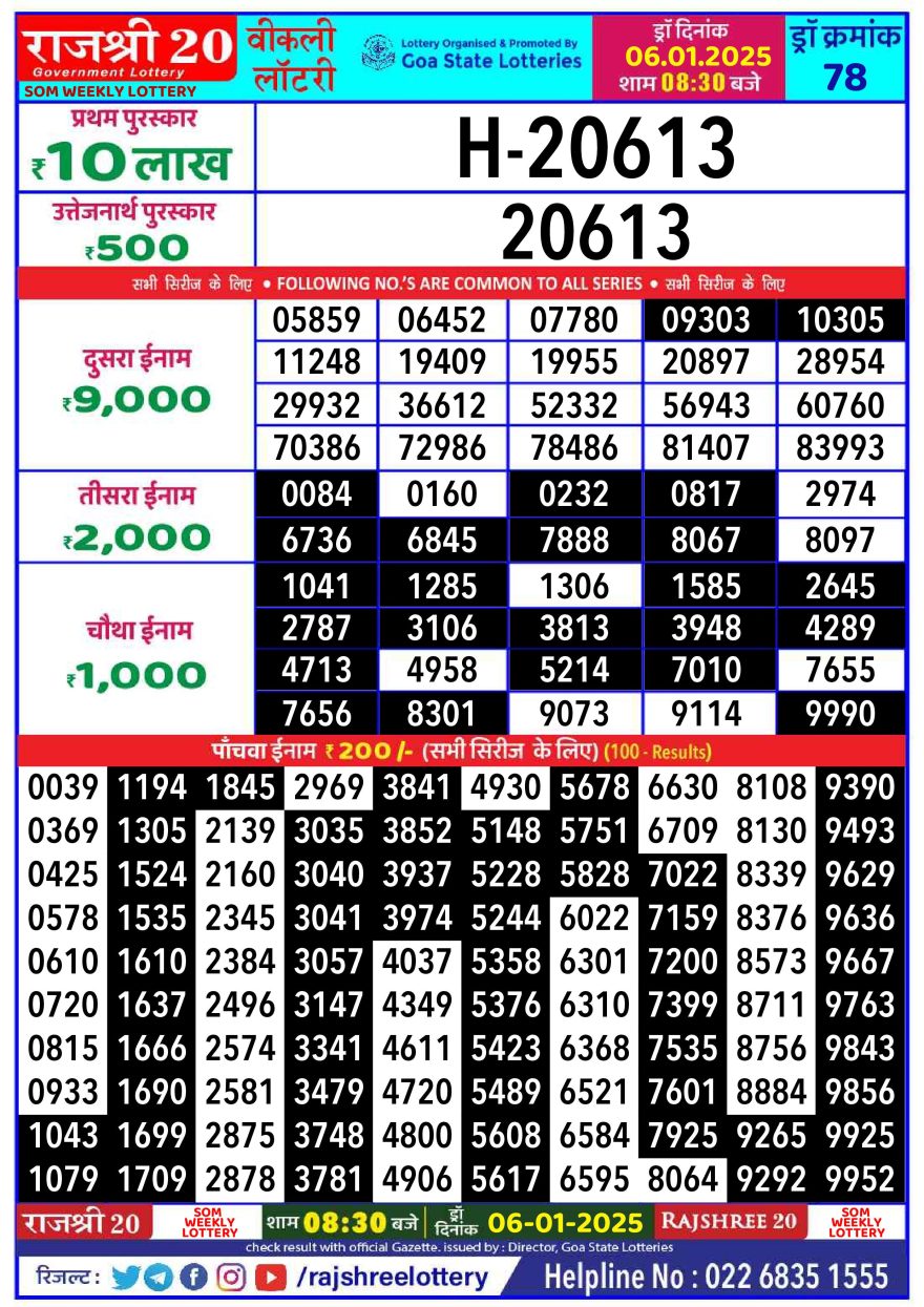 Lottery Result Today January 6, 2025