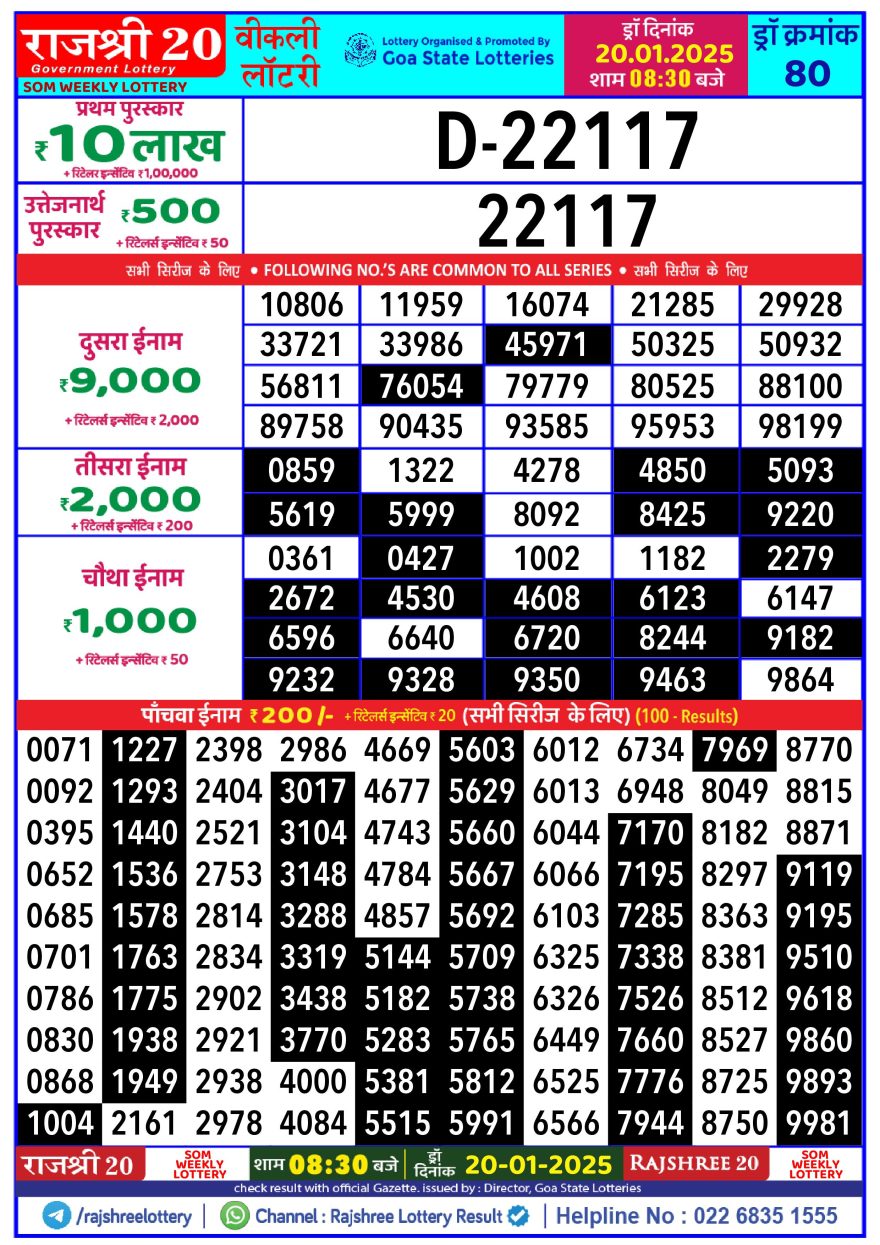 Lottery Result Today January 20, 2025