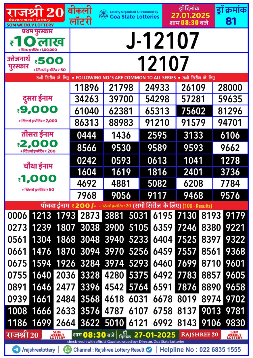 Lottery Result Today January 27, 2025