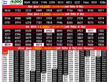 Lottery Result Today January 16, 2025